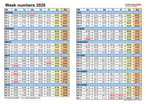 Cuántas semanas cotizadas necesitas para retirar tu Afore 4 calendario con semanas marcadas y ahorro retiro