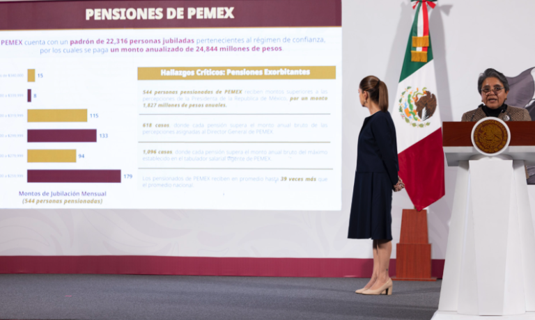 A La Prima Vacacional Se Le Descuentan Impuestos En México 7 A La Prima Vacacional Se Le Descuentan Impuestos En México