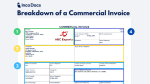 factura digital global con transaccion internacional