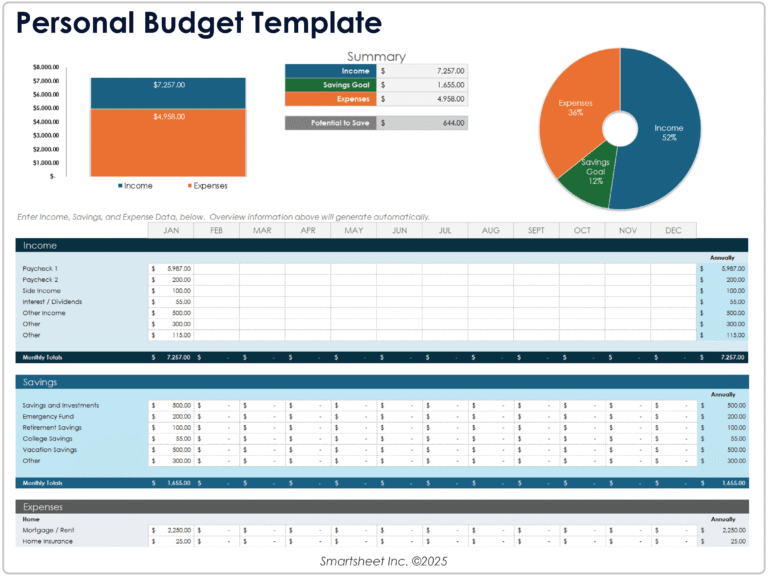 Cómo Crear una Tabla Excel Para Controlar Ingresos y Egresos 3 Cómo Crear una Tabla Excel Para Controlar Ingresos y Egresos