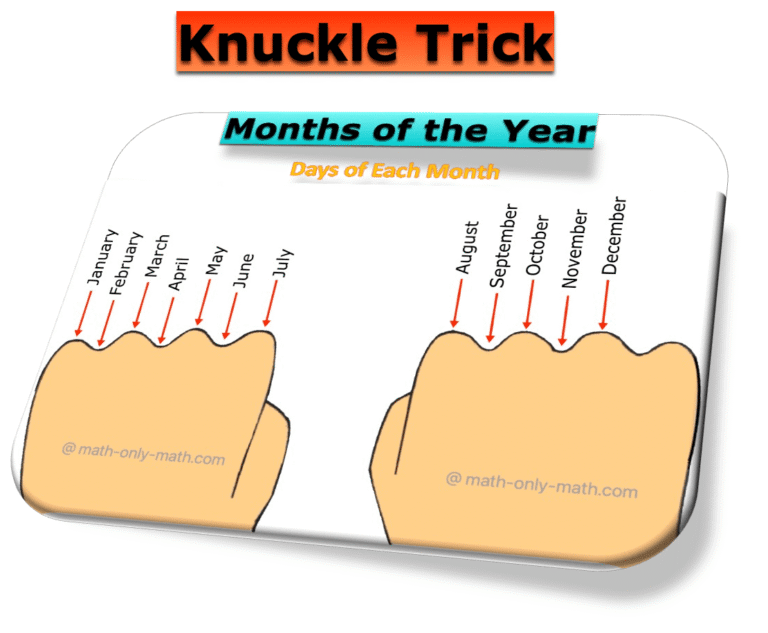 Con Cuántas Semanas Cotizadas Puedo Obtener Mi Pensión de Jubilación