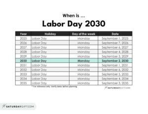 Cuántos días de vacaciones te corresponden por año laboral en México 2 reloj de calendario marcando dias festivos laborales