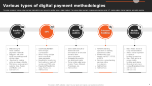 variedad de metodos de pago digitales y efectivos